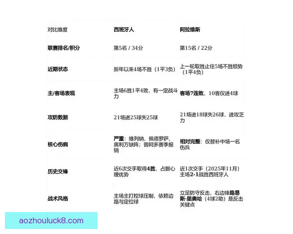 西班牙对德国历史交锋比分战绩全记录经典比赛与胜负走势解析