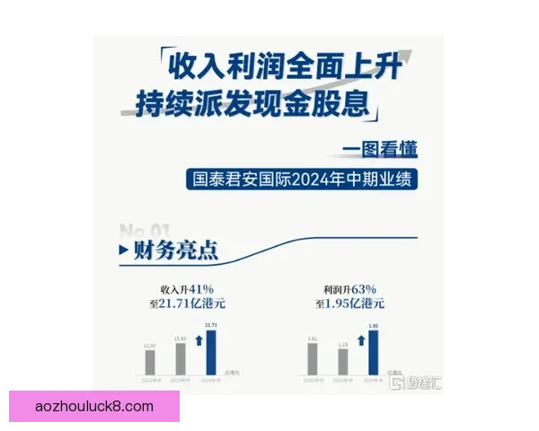 基里翁索森梅1-3维沙卡区域发展现状与未来规划分析研究